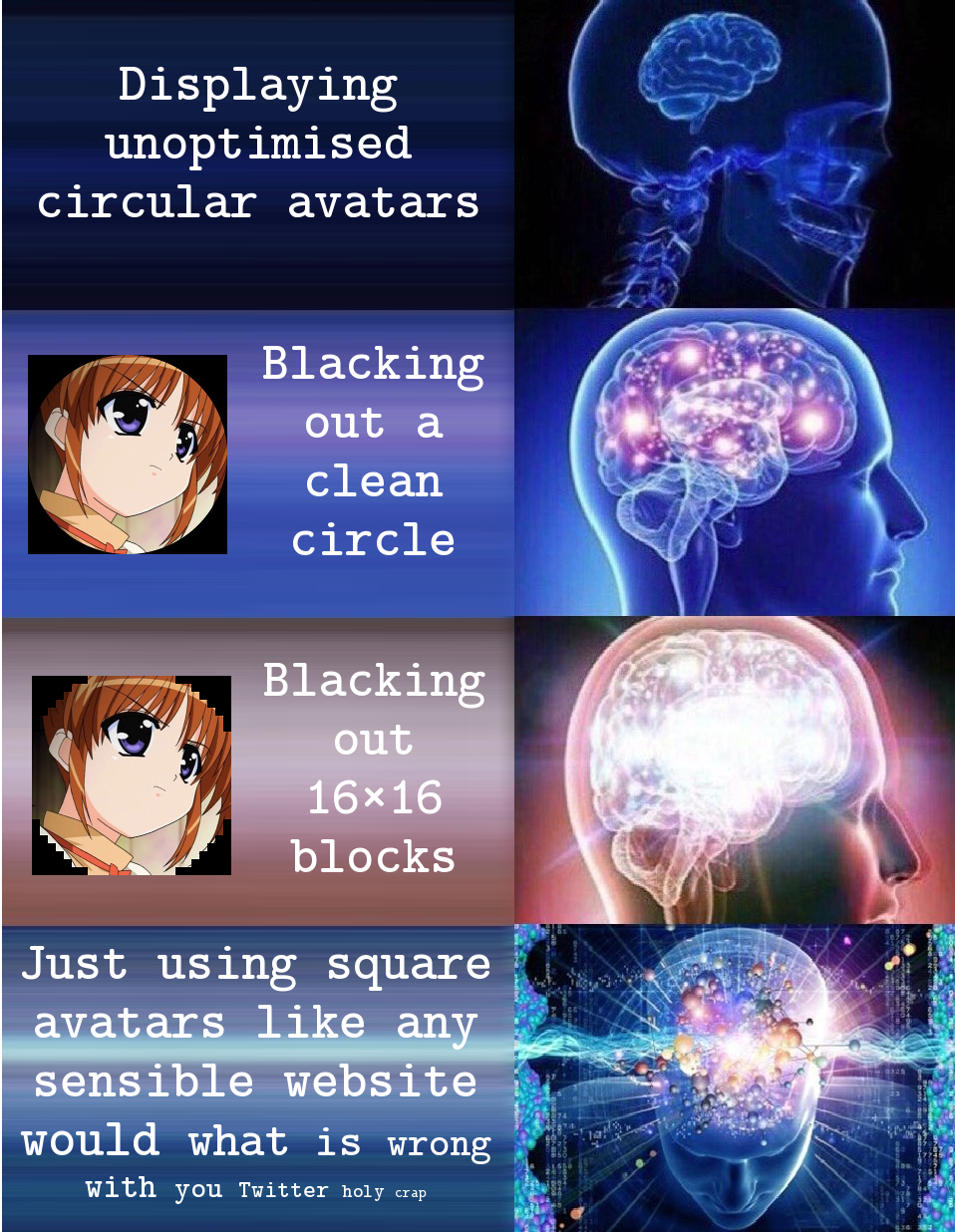 Optimising Circular Avatars